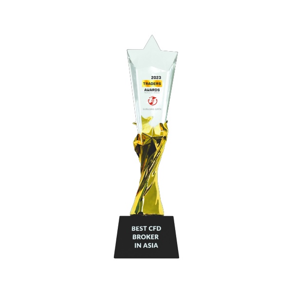 Doo Prime wins Excellent Customer Service Award from 2020 Global Derivatives Real Trading Competition by FX168